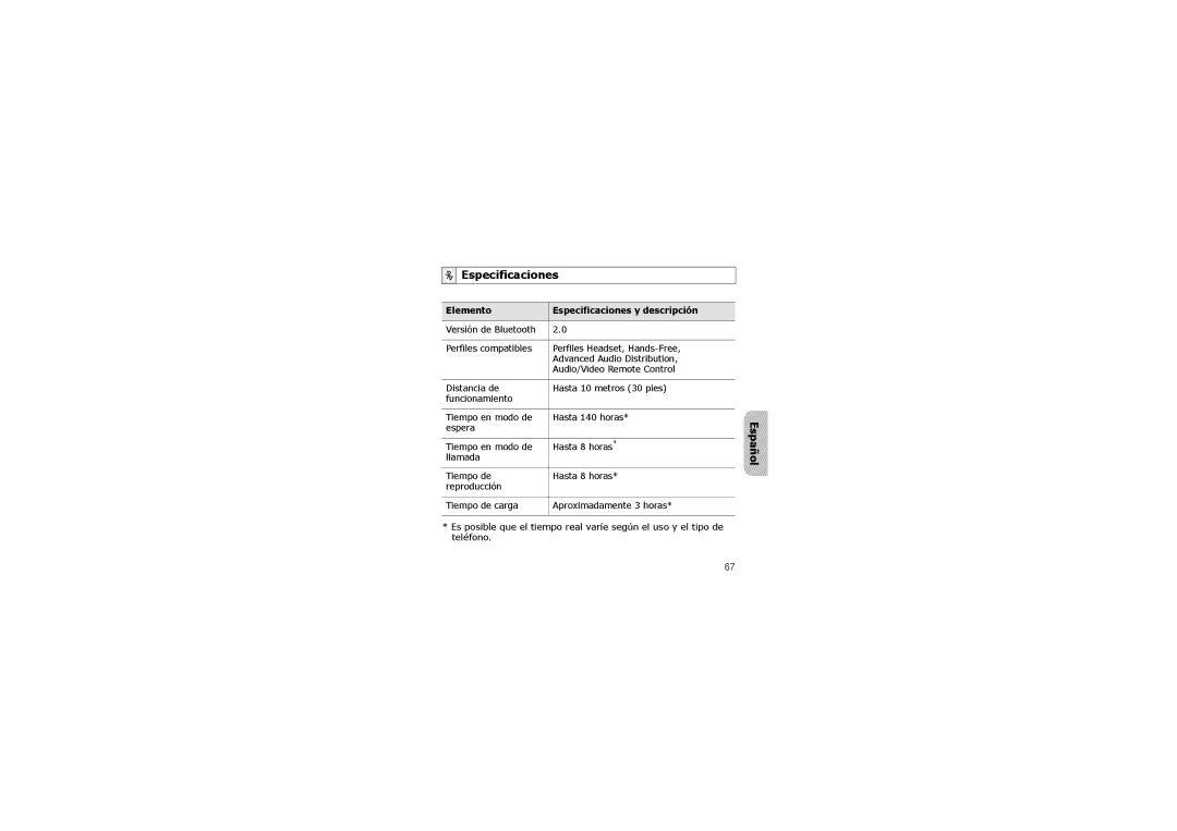 Samsung SBH700 manual Elemento Especificaciones y descripción 