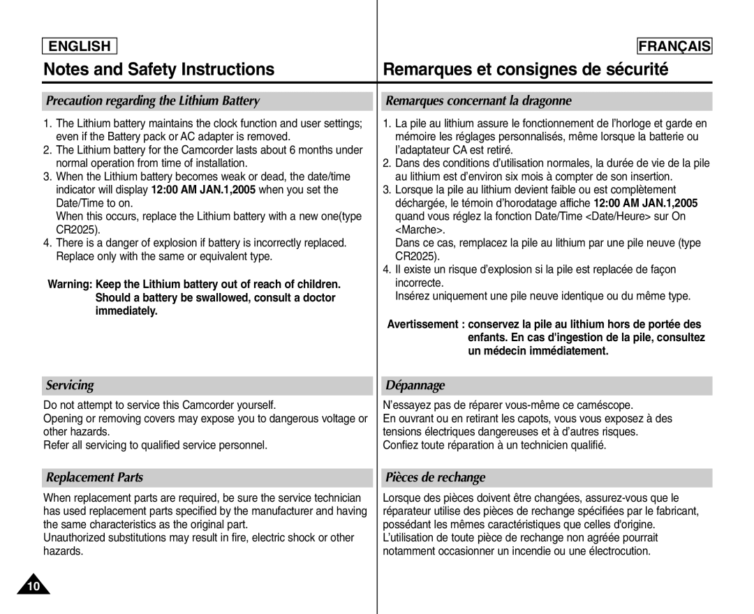 Samsung SC- D354 Precaution regarding the Lithium Battery, Servicing Dépannage, Replacement Parts Pièces de rechange 