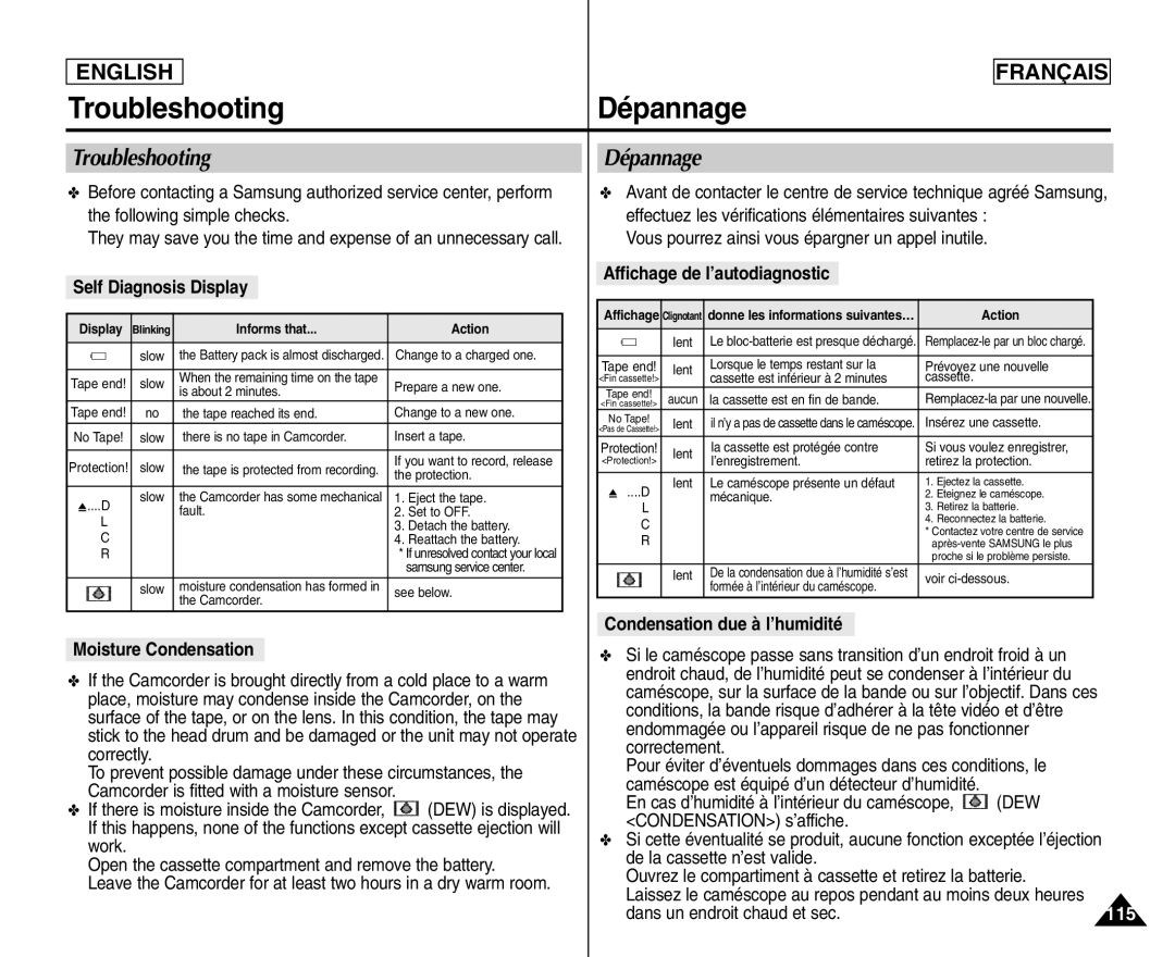 Samsung SC- D354 manuel dutilisation TroubleshootingDépannage 