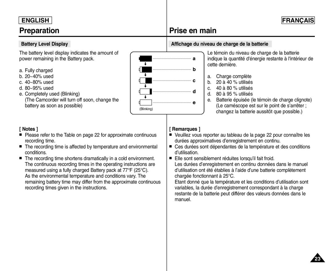 Samsung SC- D354 manuel dutilisation Battery Level Display, Affichage du niveau de charge de la batterie 