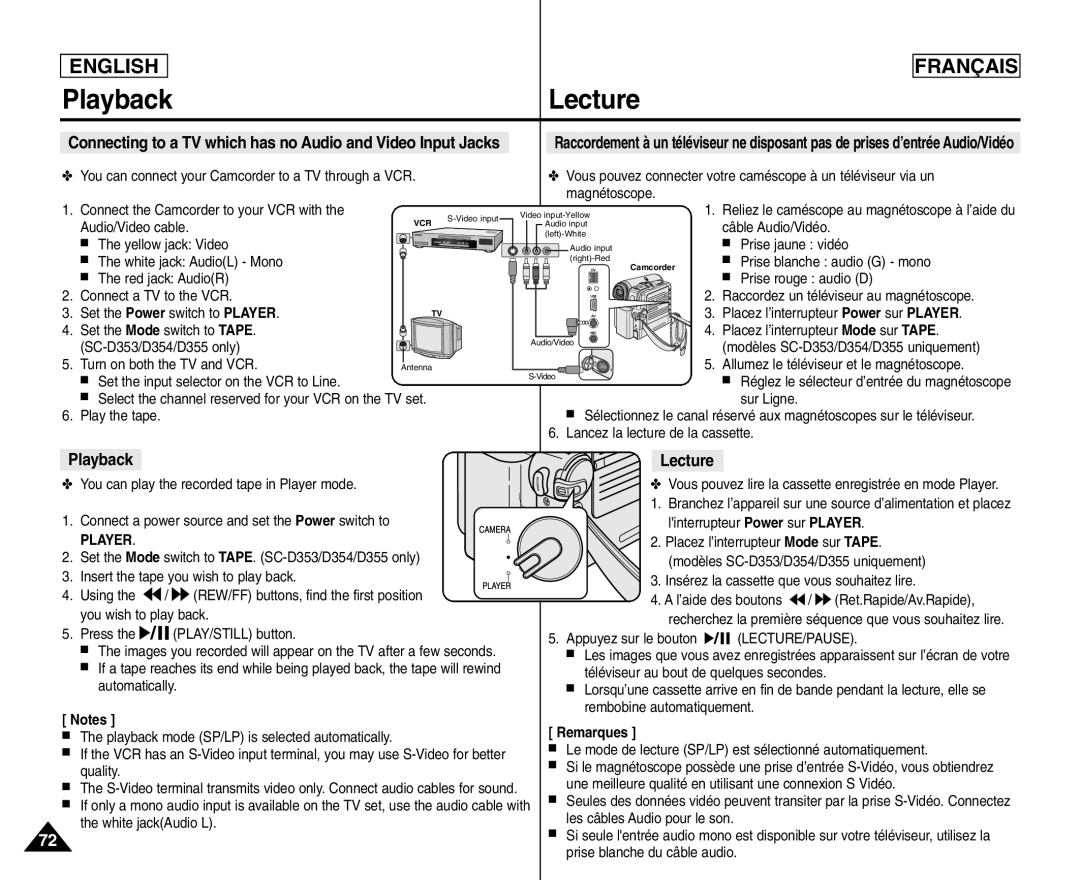 Samsung SC- D354 Playback Lecture, Raccordez un téléviseur au magnétoscope, Allumez le téléviseur et le magnétoscope 