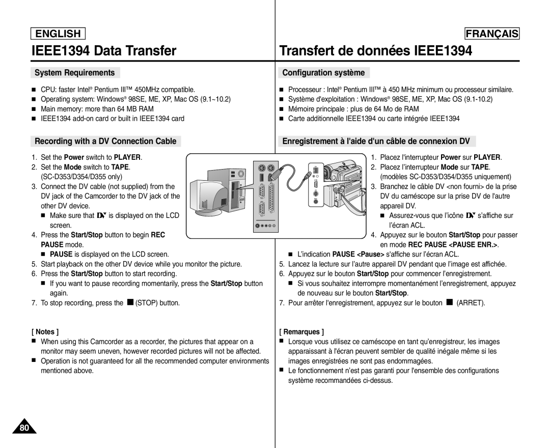 Samsung SC- D354 IEEE1394 Data Transfer Transfert de données IEEE1394, System Requirements Configuration système 