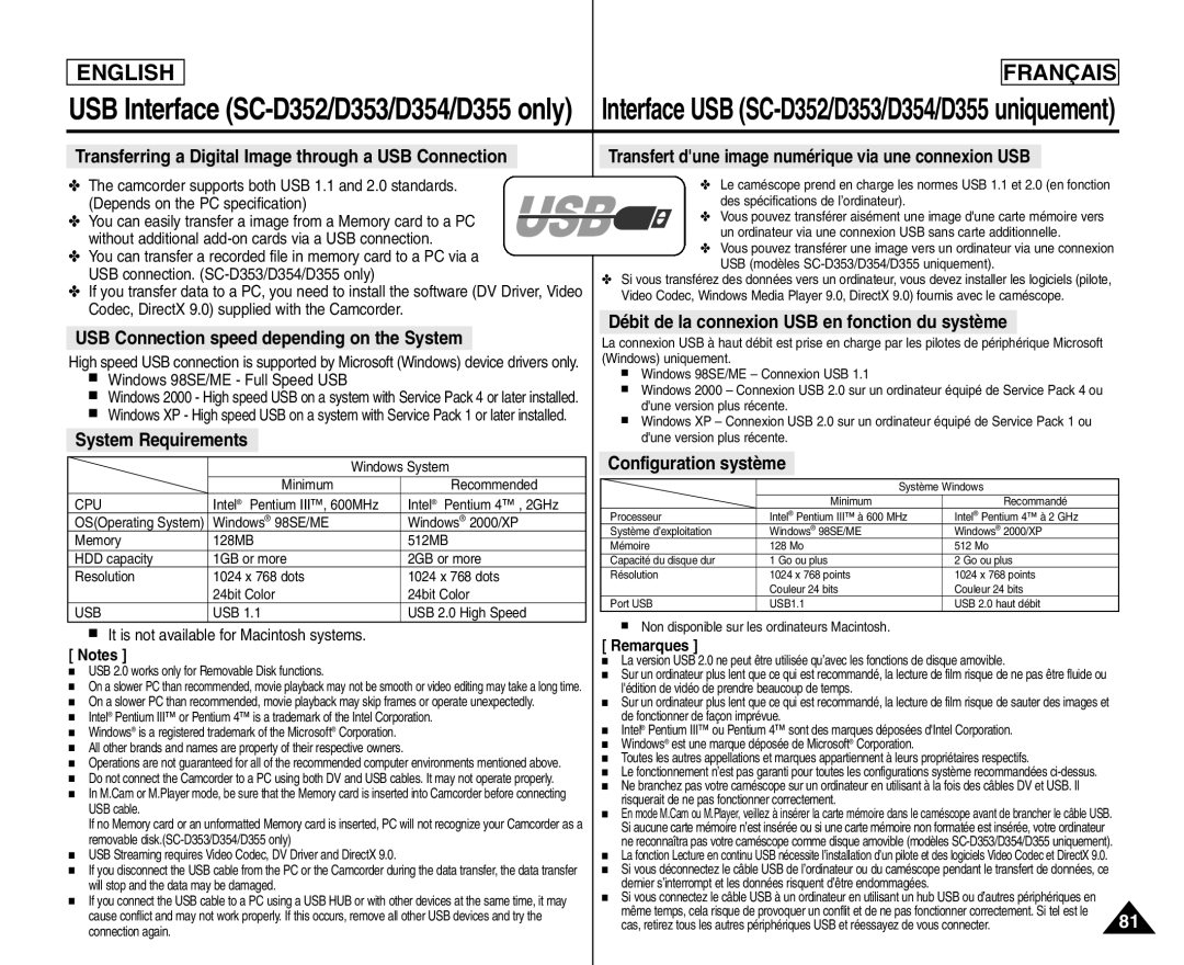 Samsung SC- D354 Interface USB SC-D352/D353/D354/D355 uniquement, USB Connection speed depending on the System 