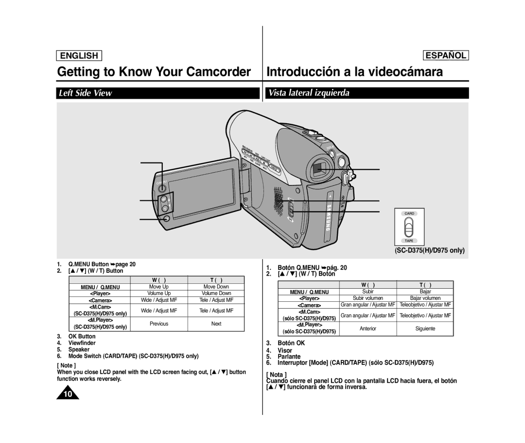Samsung SC- D375(H) manual Left Side View Vista lateral izquierda, Botón Q.MENU pág T Botón, Menu Button T Button 