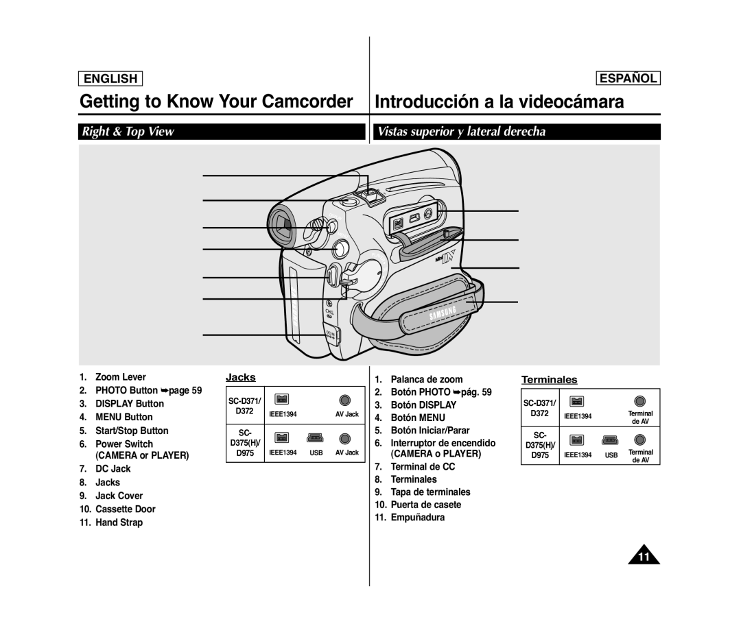 Samsung SC- D375(H) manual Right & Top View, Jacks, Terminales, Vistas superior y lateral derecha 