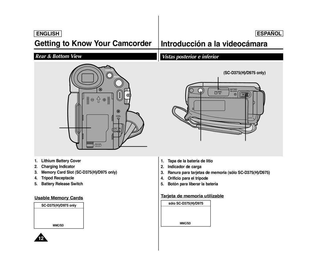 Samsung SC- D375(H) Rear & Bottom View Vistas posterior e inferior, Usable Memory Cards, Tarjeta de memoria utilizable 