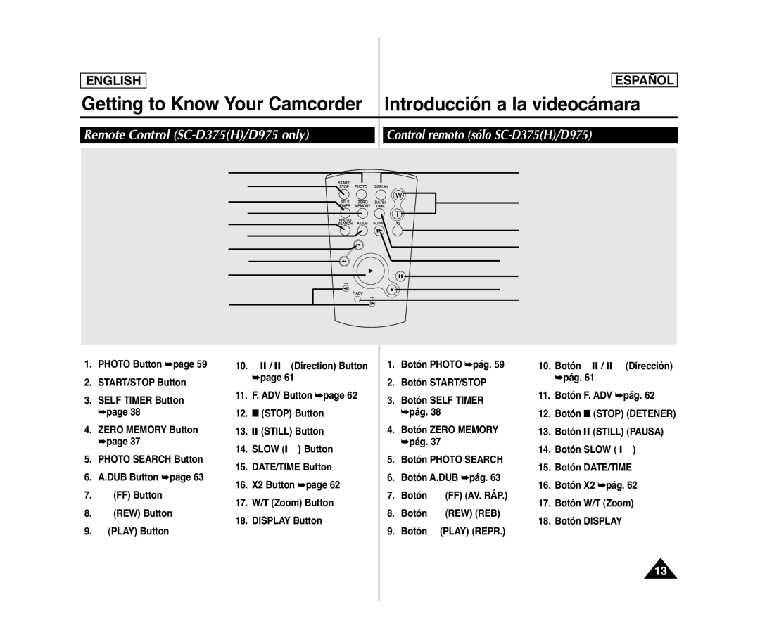 Samsung SC- D375(H) manual Getting to Know Your Camcorder Introducción a la videocámara 