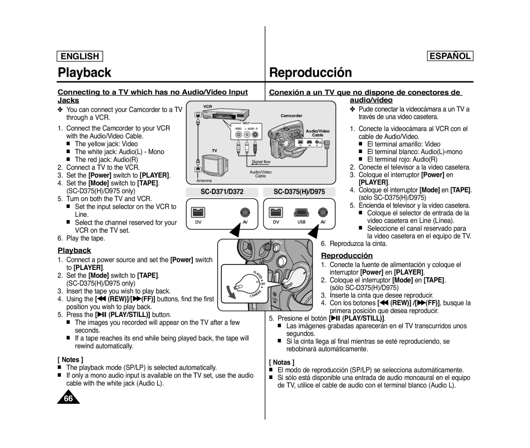 Samsung SC- D375(H) manual Playback Reproducción, To Player 