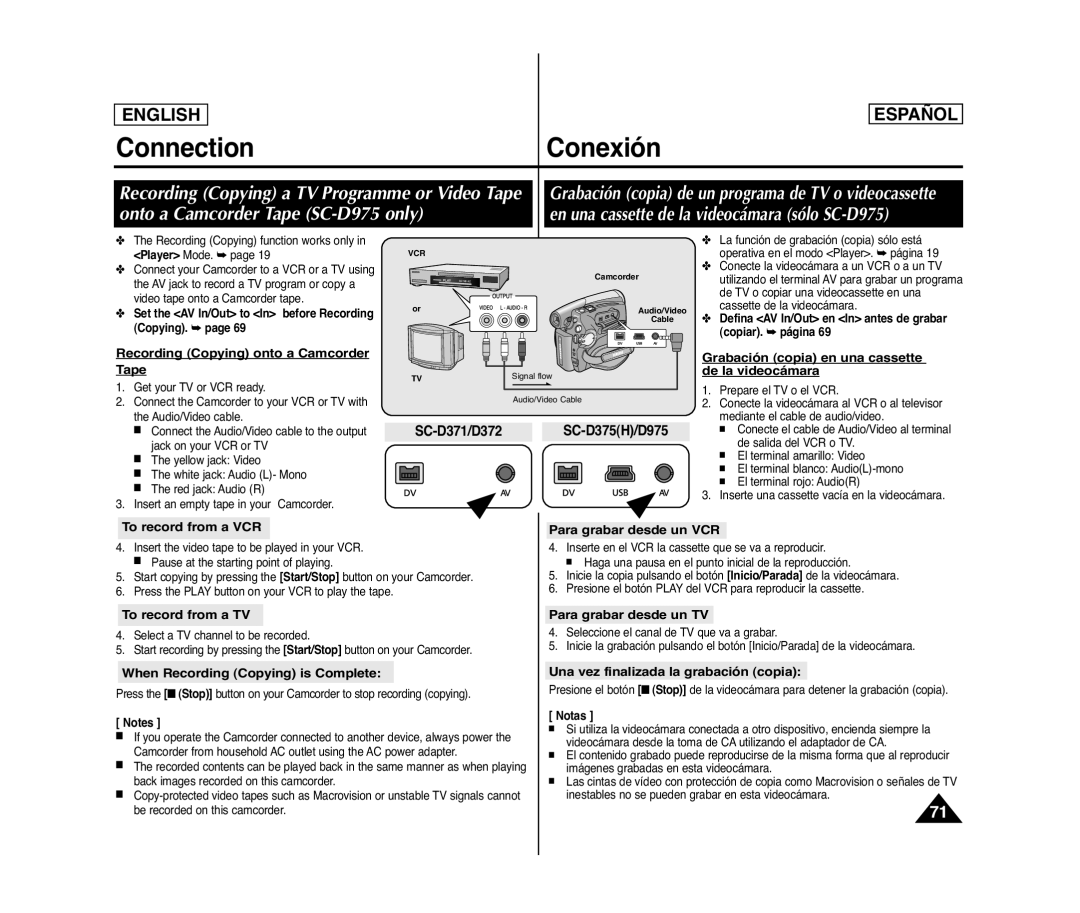 Samsung SC- D375(H) manual ConnectionConexión 