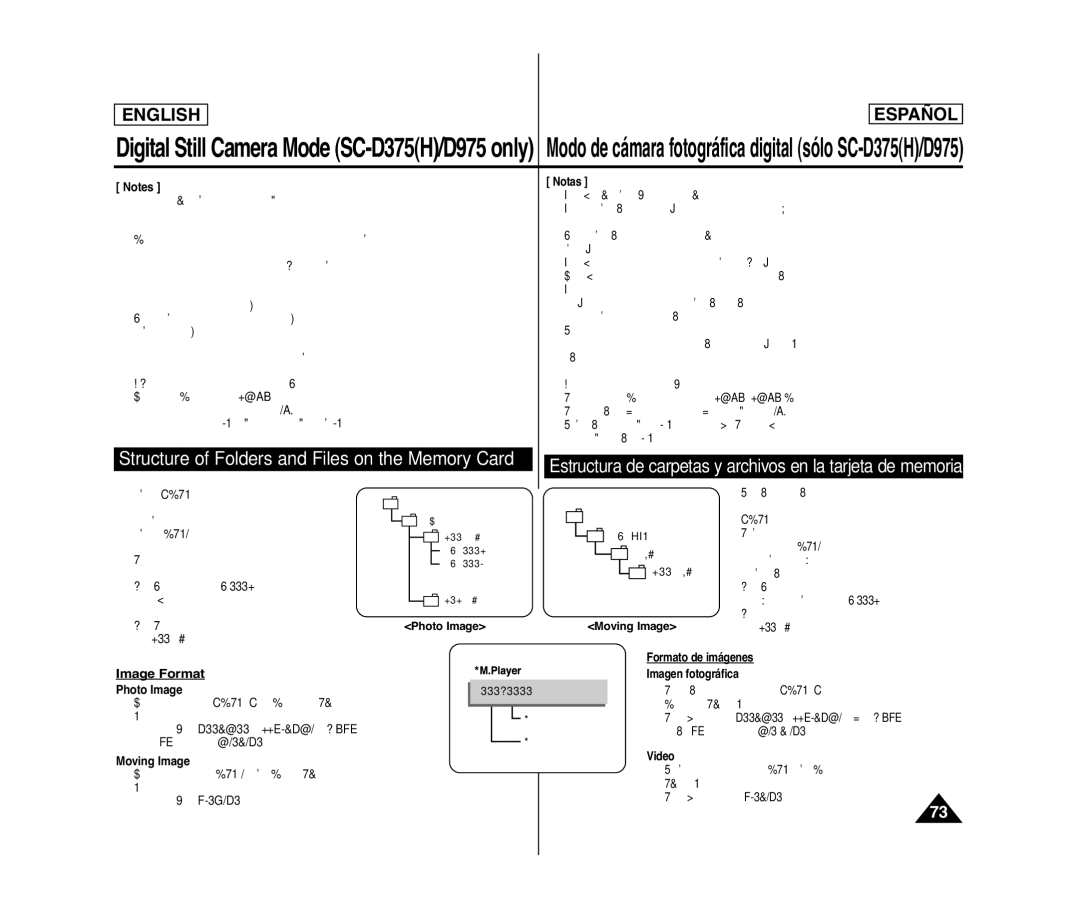 Samsung SC- D375(H) manual Structure of Folders and Files on the Memory Card, Image Format 