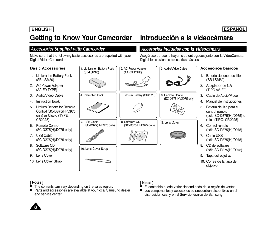 Samsung SC- D375(H) manual Basic Accessories, Accesorios básicos, Notas 