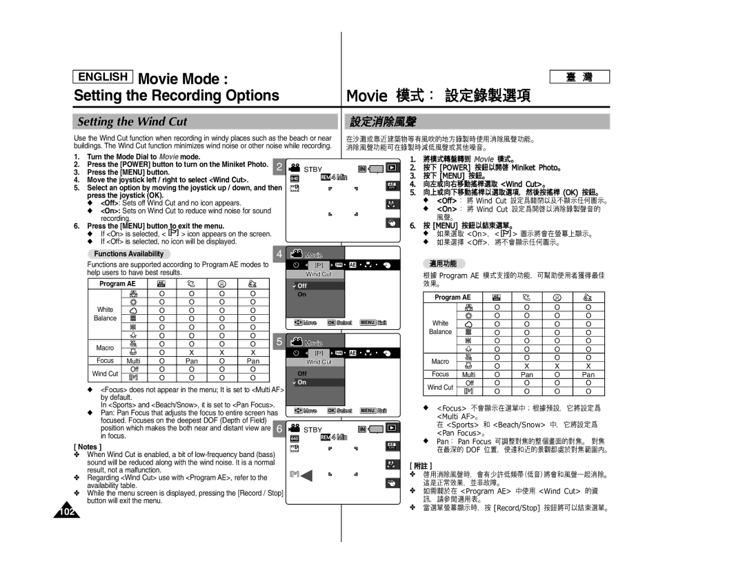 Samsung MS11, MS15 manual Setting the Wind Cut, 102, Turn the Mode Dial to Movie mode, Functions Availability 