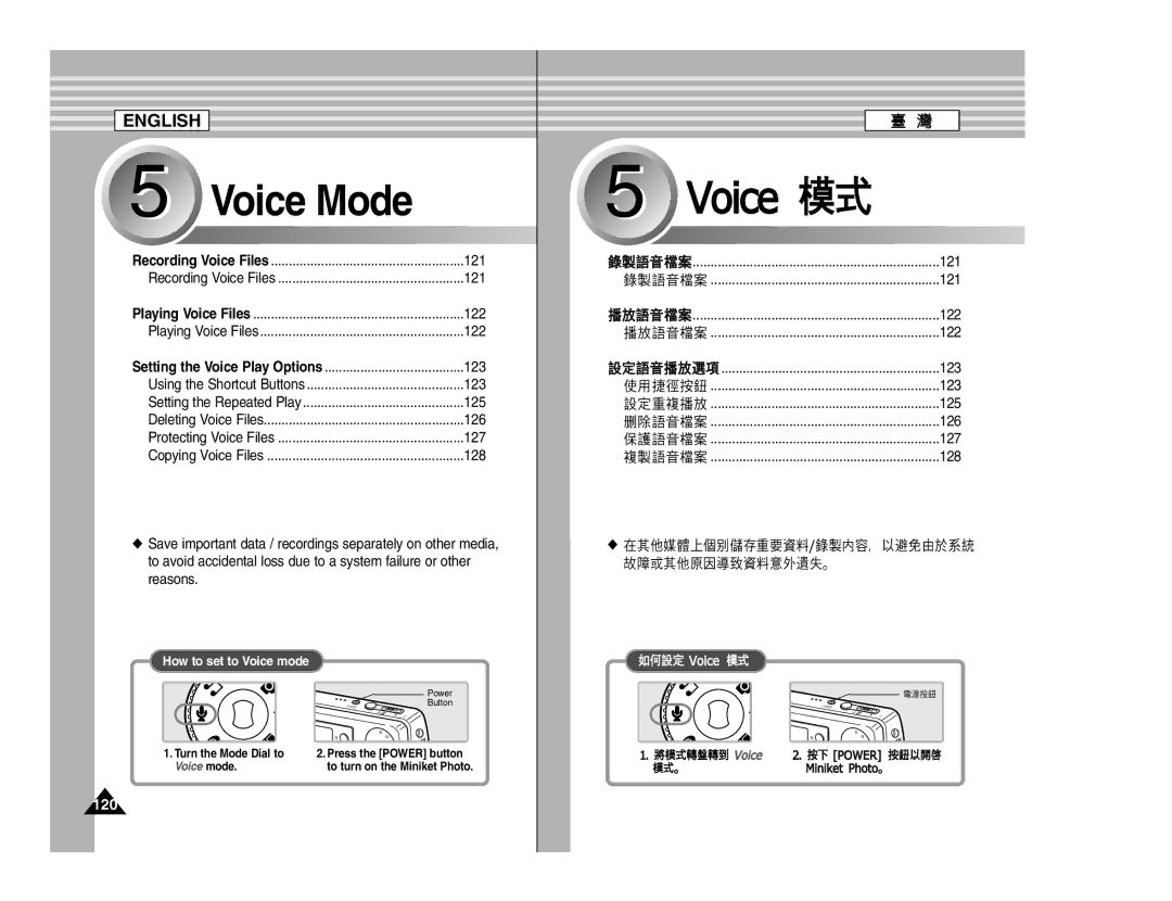 Samsung SC- MS10, SC- MS11, SC- MS15 manual 120, 121 122 123 125 126 127 128 