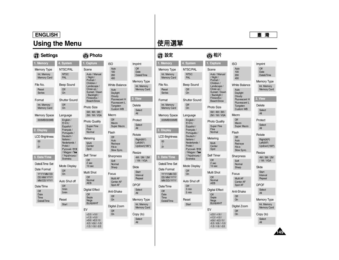 Samsung SC- MS10, SC- MS11, SC- MS15 manual Using the Menu, 149 