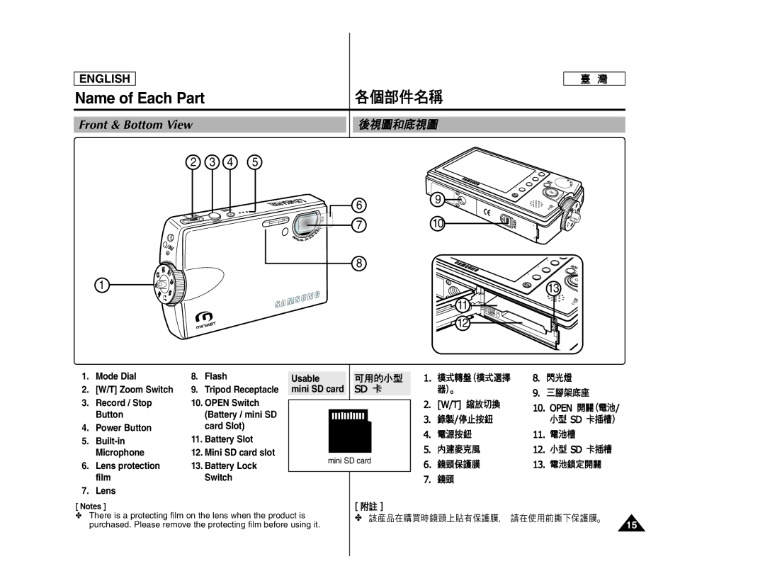 Samsung SC- MS10, SC- MS11, SC- MS15 manual Front & Bottom View, Mode Dial Flash, Record / Stop Open Switch Button 