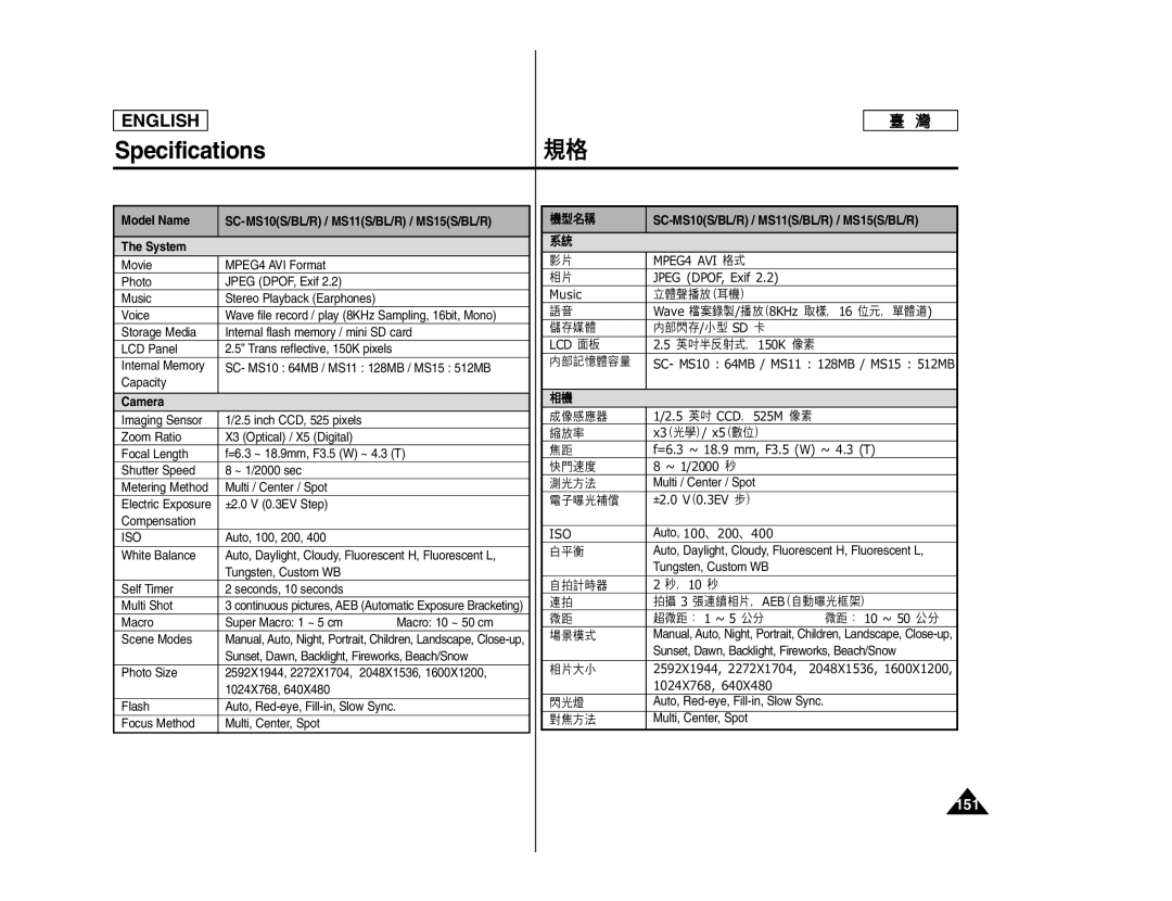 Samsung manual Specifications, 151, Model Name SC-MS10S/BL/R / MS11S/BL/R / MS15S/BL/R System, Camera 