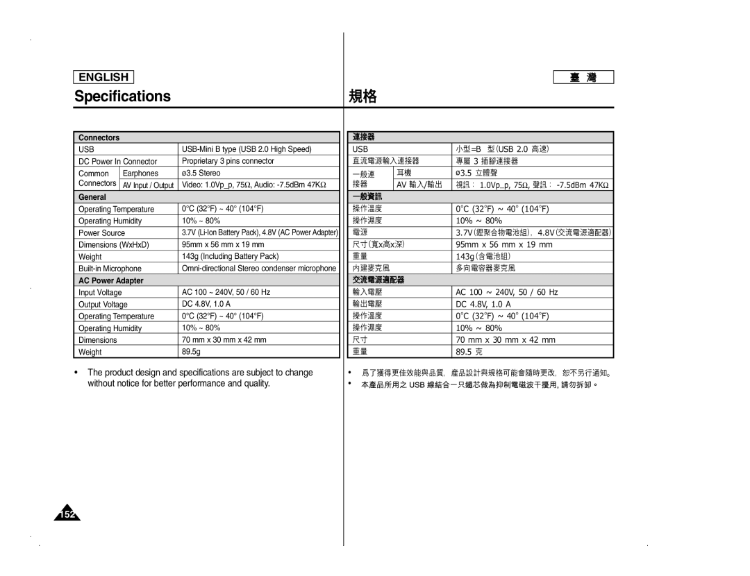 Samsung SC- MS10, SC- MS11, SC- MS15 manual 152, Connectors, General, AC Power Adapter 