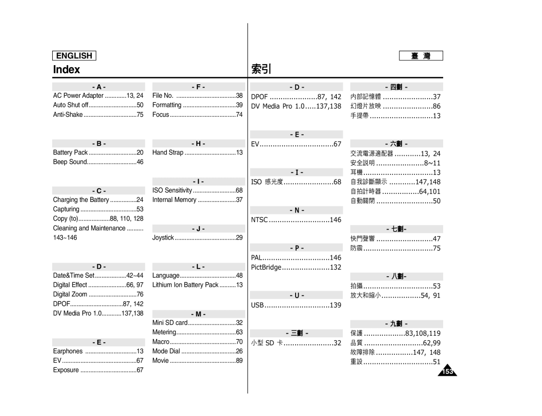 Samsung SC- MS10, SC- MS11, SC- MS15 manual Index, 153 