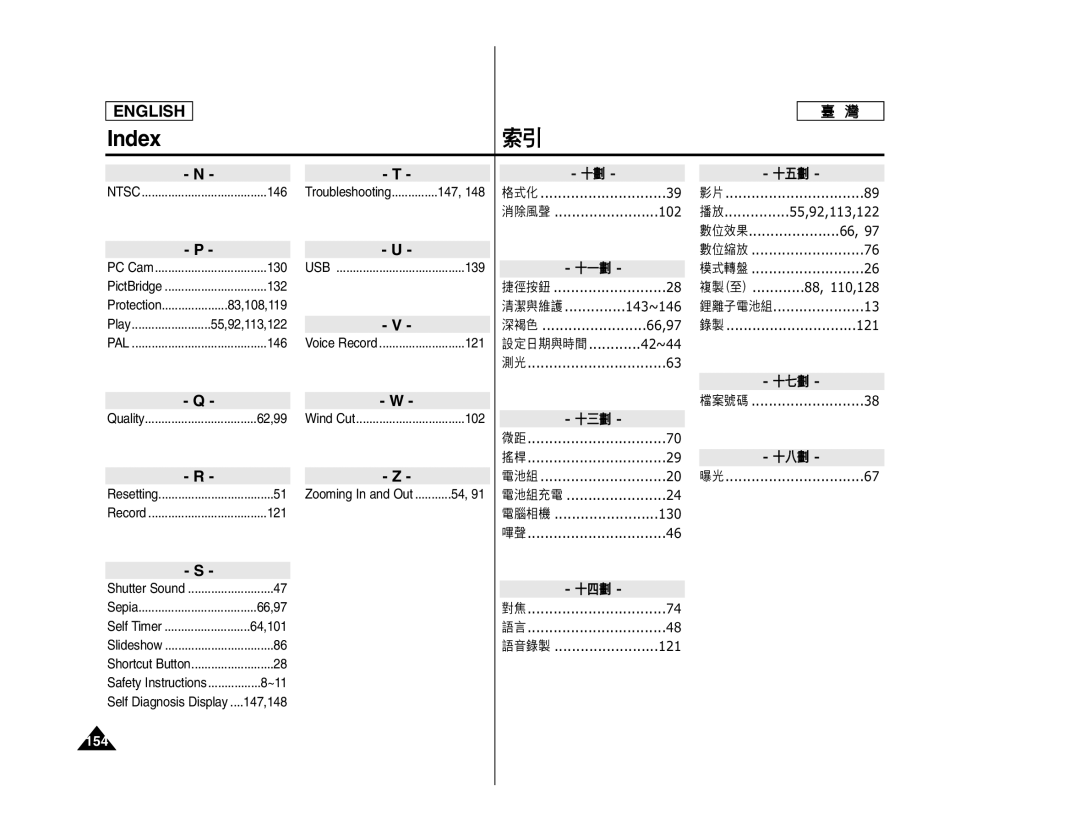 Samsung SC- MS10, SC- MS11, SC- MS15 manual 154 