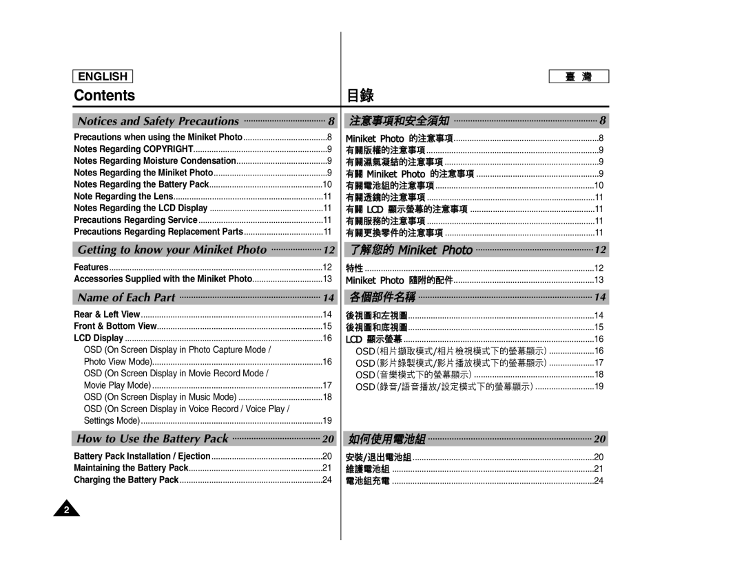 Samsung SC- MS10, SC- MS11, SC- MS15 manual Contents 