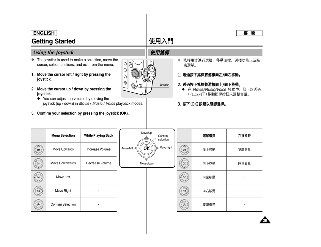 Samsung SC- MS10, SC- MS11, SC- MS15 manual Using the Joystick, You can adjust the volume by moving 