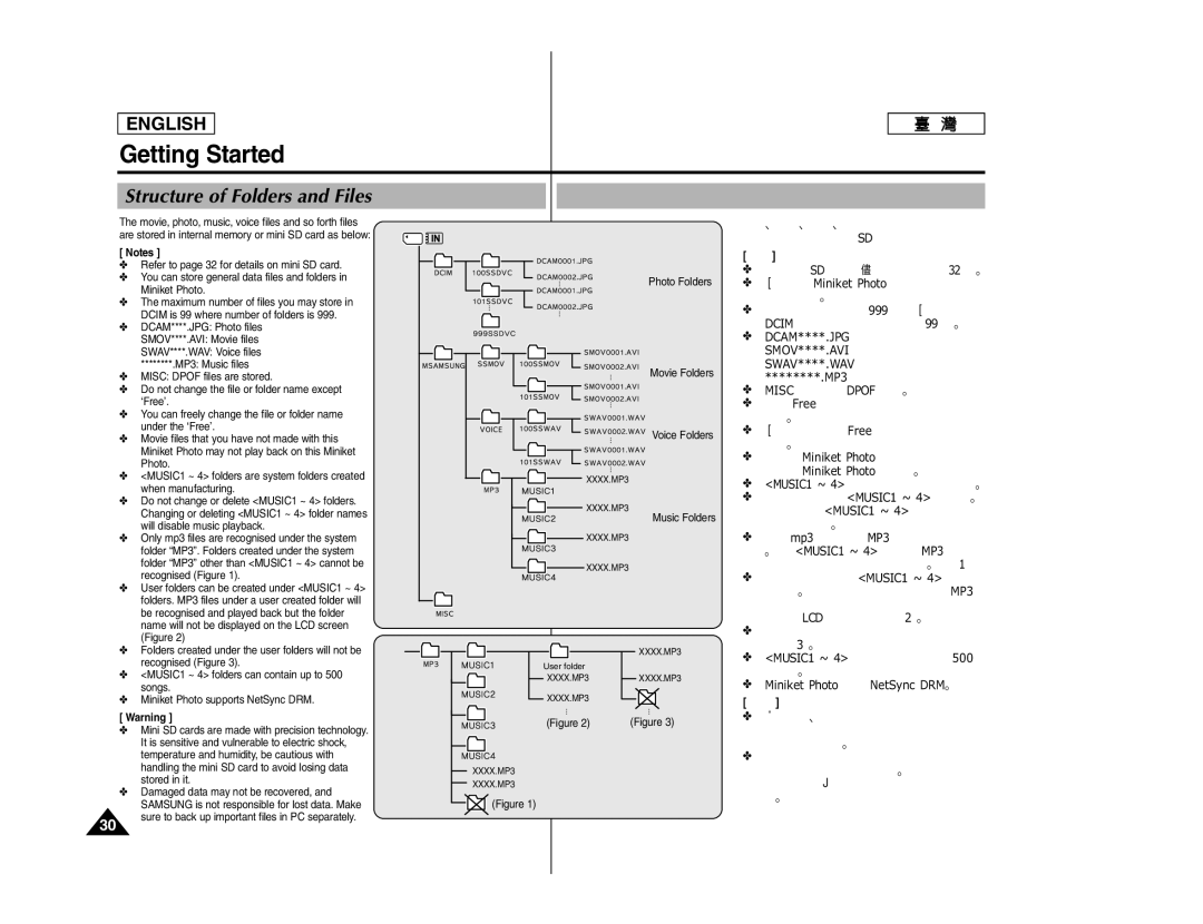 Samsung SC- MS10, SC- MS11, SC- MS15 manual Structure of Folders and Files, 999 