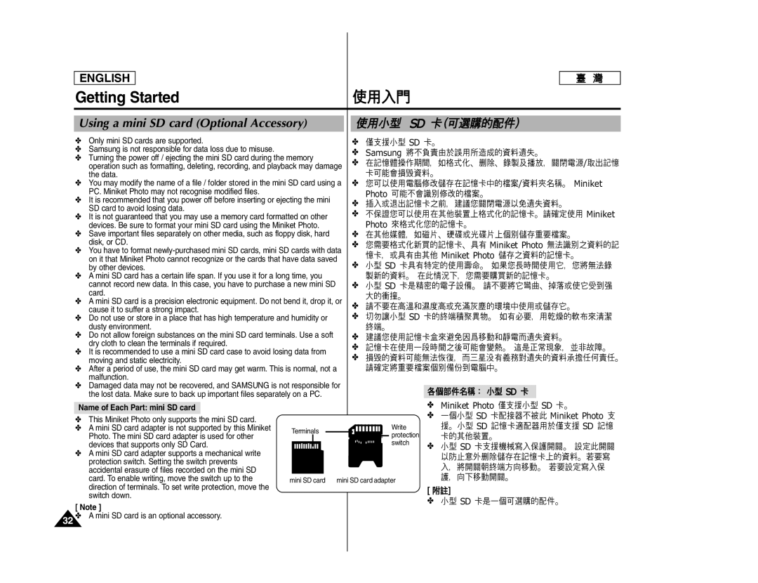 Samsung SC- MS10, SC- MS11, SC- MS15 manual Using a mini SD card Optional Accessory, Name of Each Part mini SD card 