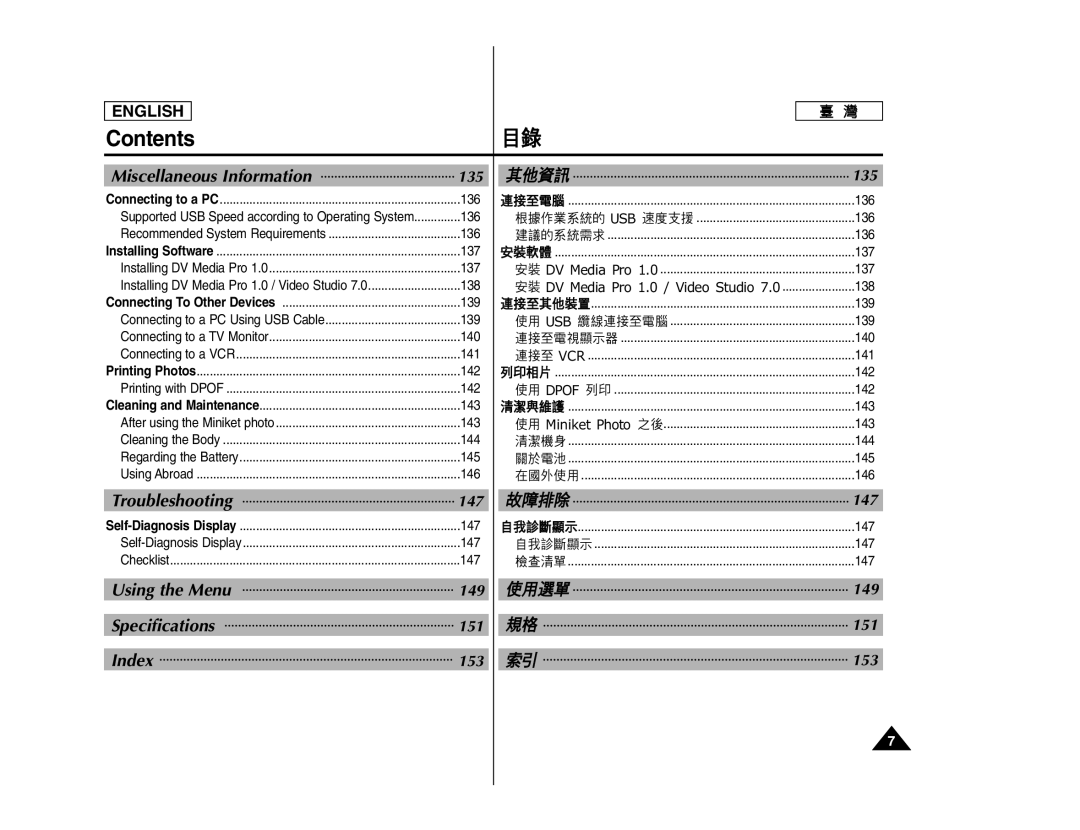 Samsung MS15, MS11 manual Miscellaneous Information, Troubleshooting, Using the Menu, Specifications, Index 