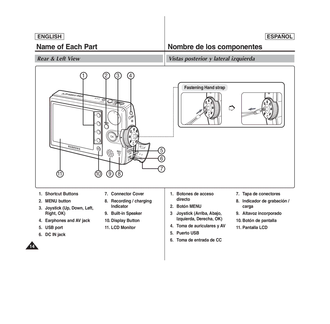 Samsung MS15(S/BL/R) Name of Each Part, Nombre de los componentes, Rear & Left View, Vistas posterior y lateral izquierda 