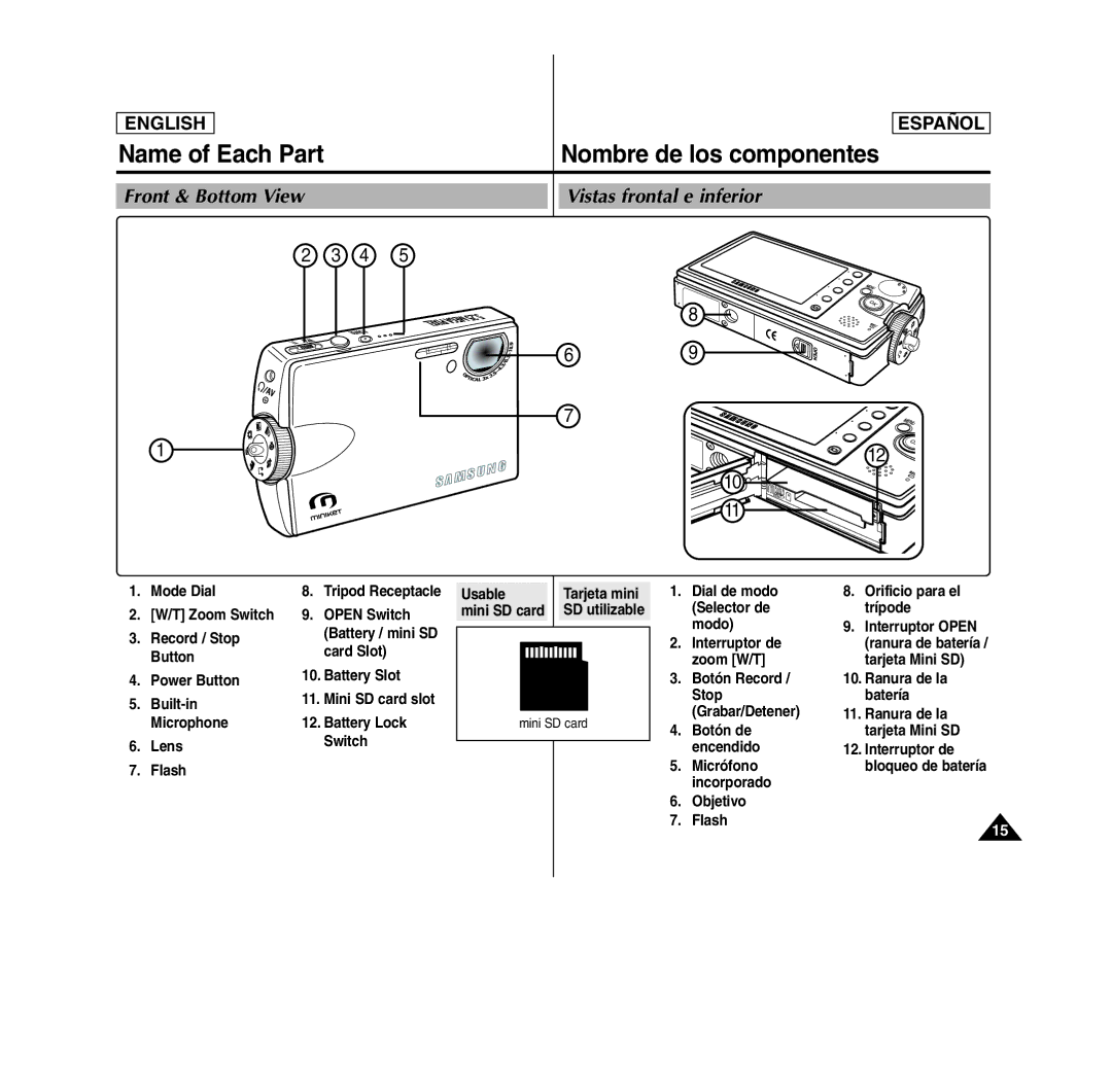 Samsung SC- MS10(S/BL/R), MS11(S/BL/R), MS15(S/BL/R) manual Vistas frontal e inferior 