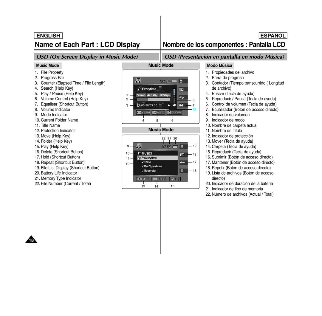 Samsung SC- MS10(S/BL/R), MS11(S/BL/R), MS15(S/BL/R) manual Music Mode, Modo Música 