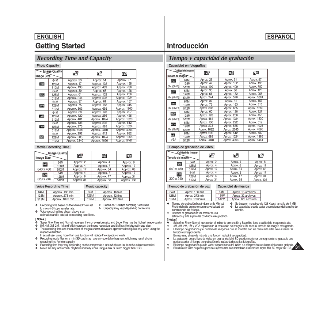 Samsung MS11(S/BL/R), SC- MS10(S/BL/R), MS15(S/BL/R) manual Recording Time and Capacity, Tiempo y capacidad de grabación 