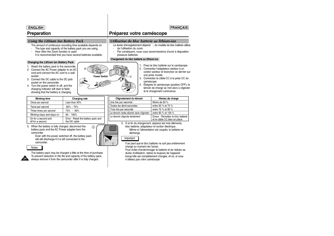 Samsung SC-D103 manual Charging the Lithium Ion Battery Pack, Chargement du bloc batterie au lithium-ion 