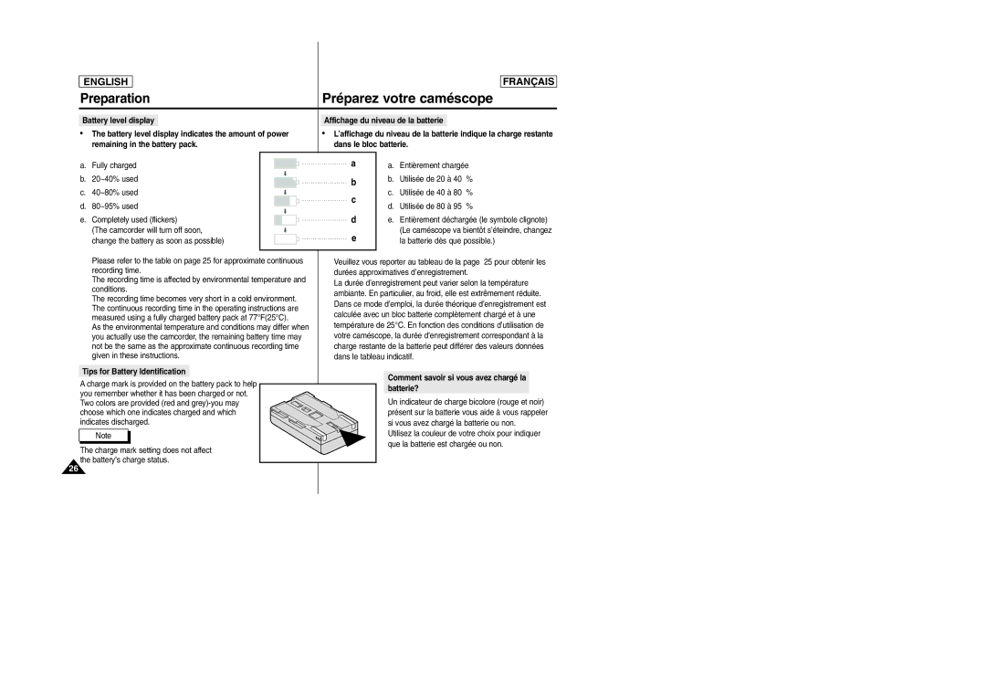 Samsung SC-D103 manual Preparation, Battery level display indicates the amount of power, Tips for Battery Identification 