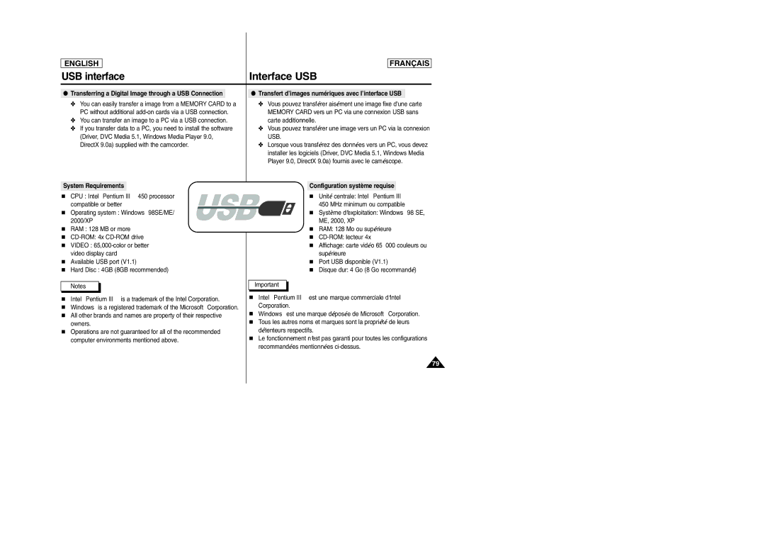 Samsung SC-D103 manual Interface USB, USB interface 