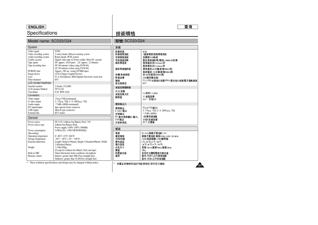 Samsung SC-D23 manual Model name SCD23/D24, System, General 