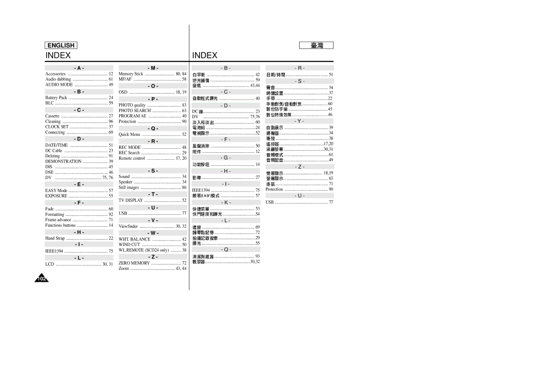 Samsung SC-D23 manual Index 