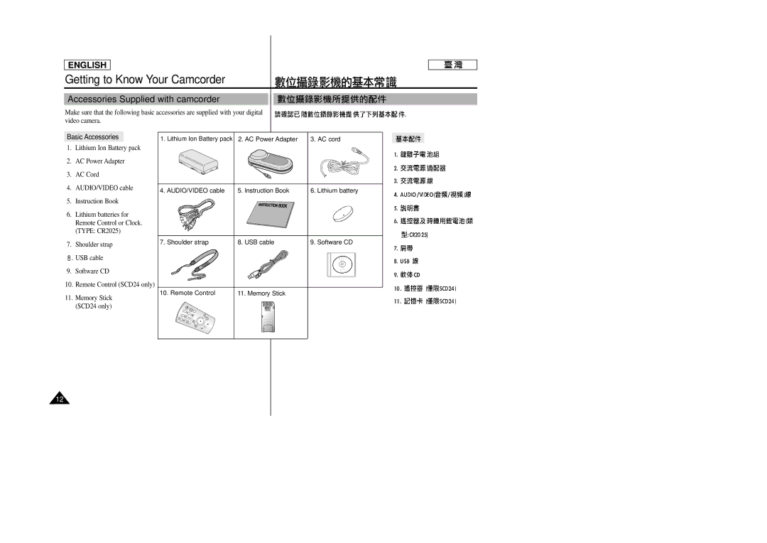 Samsung SC-D23 manual Accessories Supplied with camcorder, Basic Accessories 