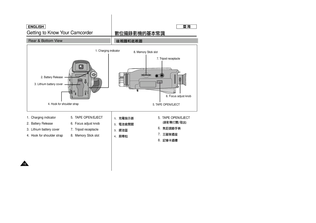 Samsung SC-D23 manual Rear & Bottom View, Focus adjust knob Hook for shoulder strap5. Tape OPEN/EJECT 