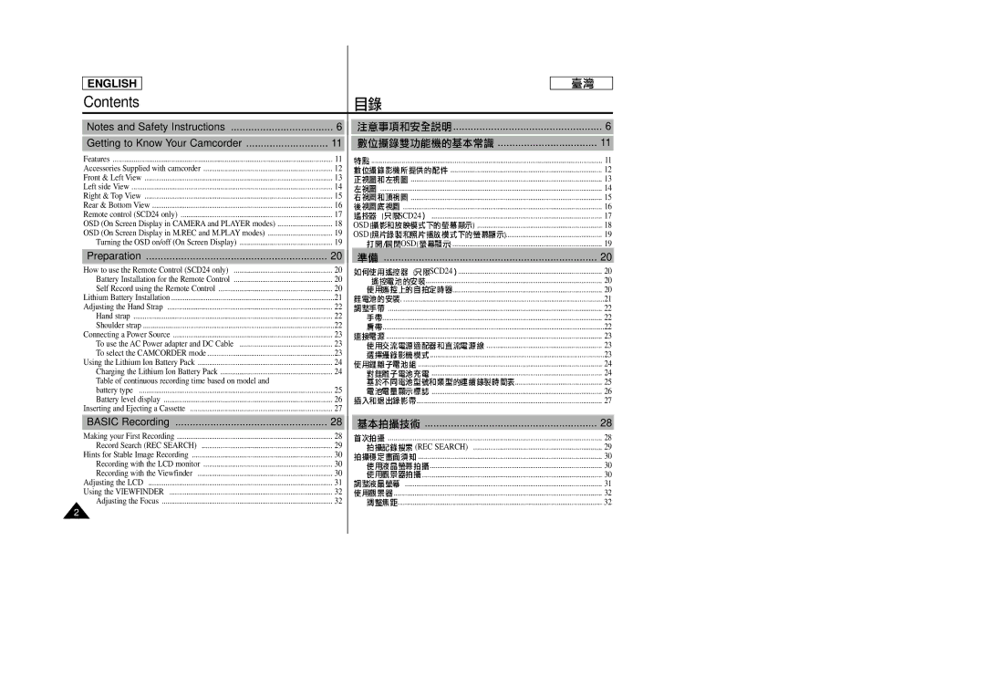 Samsung SC-D23 manual Contents 