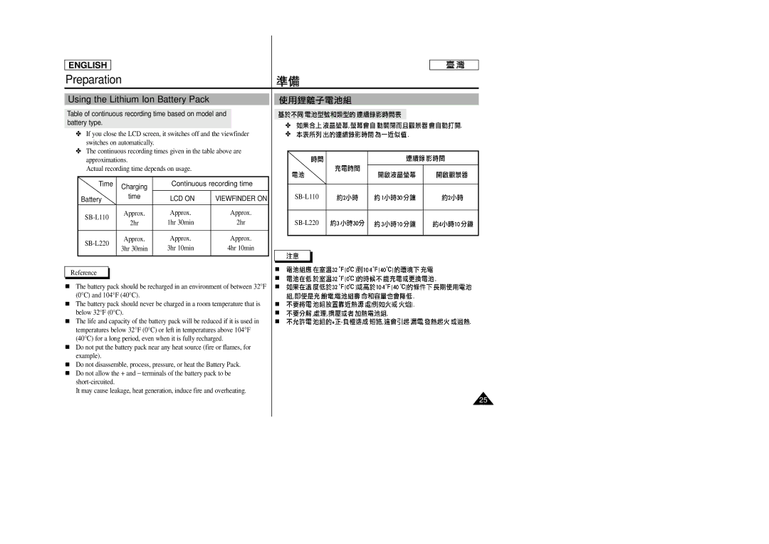 Samsung SC-D23 manual Time, Continuous recording time, Battery, LCD on 