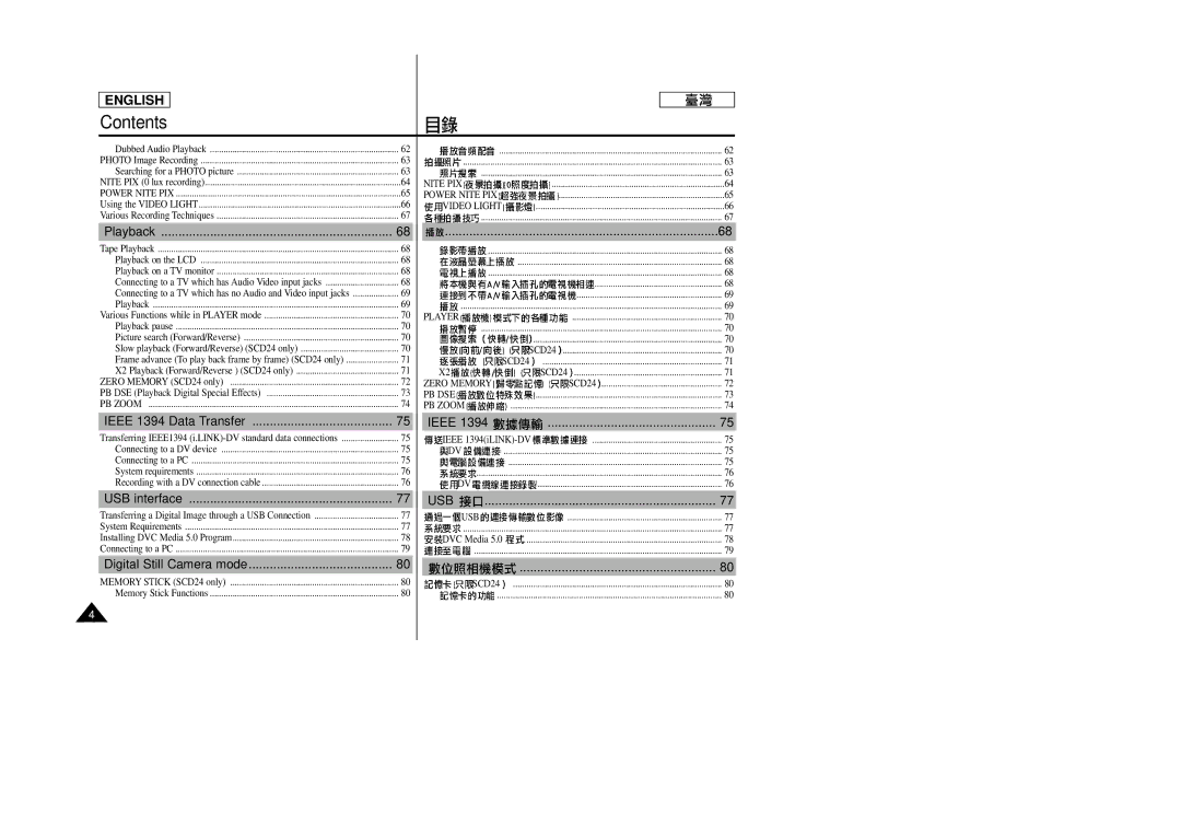 Samsung SC-D23 manual Usb 