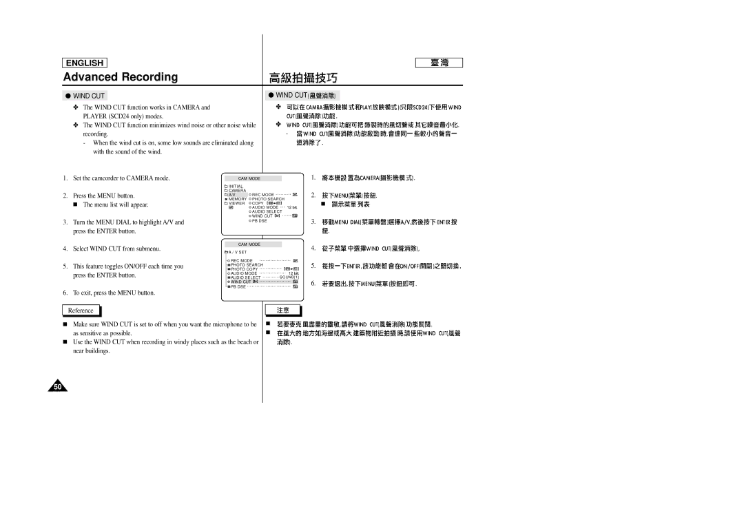 Samsung SC-D23 manual Wind CUT 