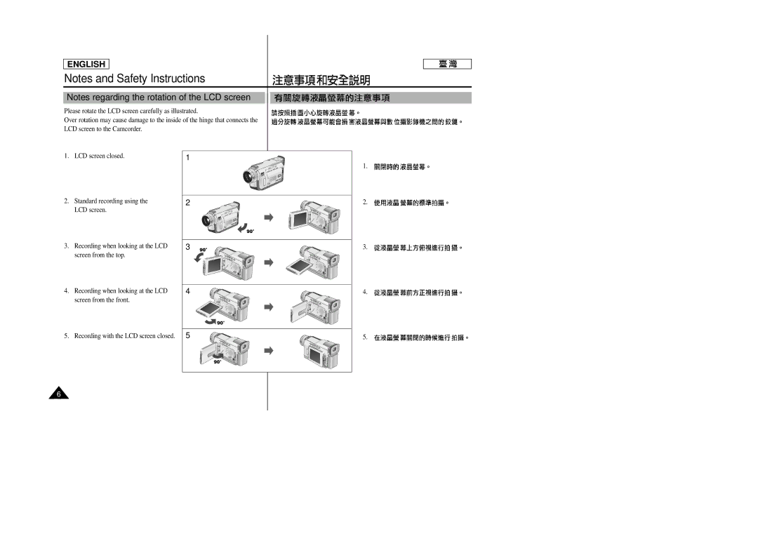 Samsung SC-D23 manual English 