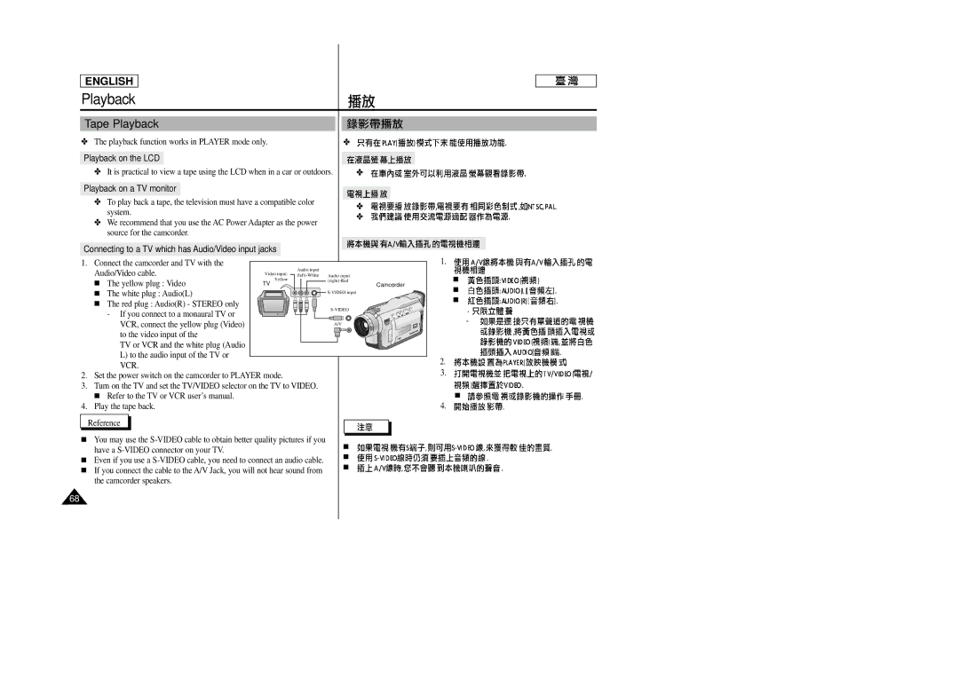 Samsung SC-D23 manual Tape Playback, Playback on the LCD, Playback on a TV monitor 