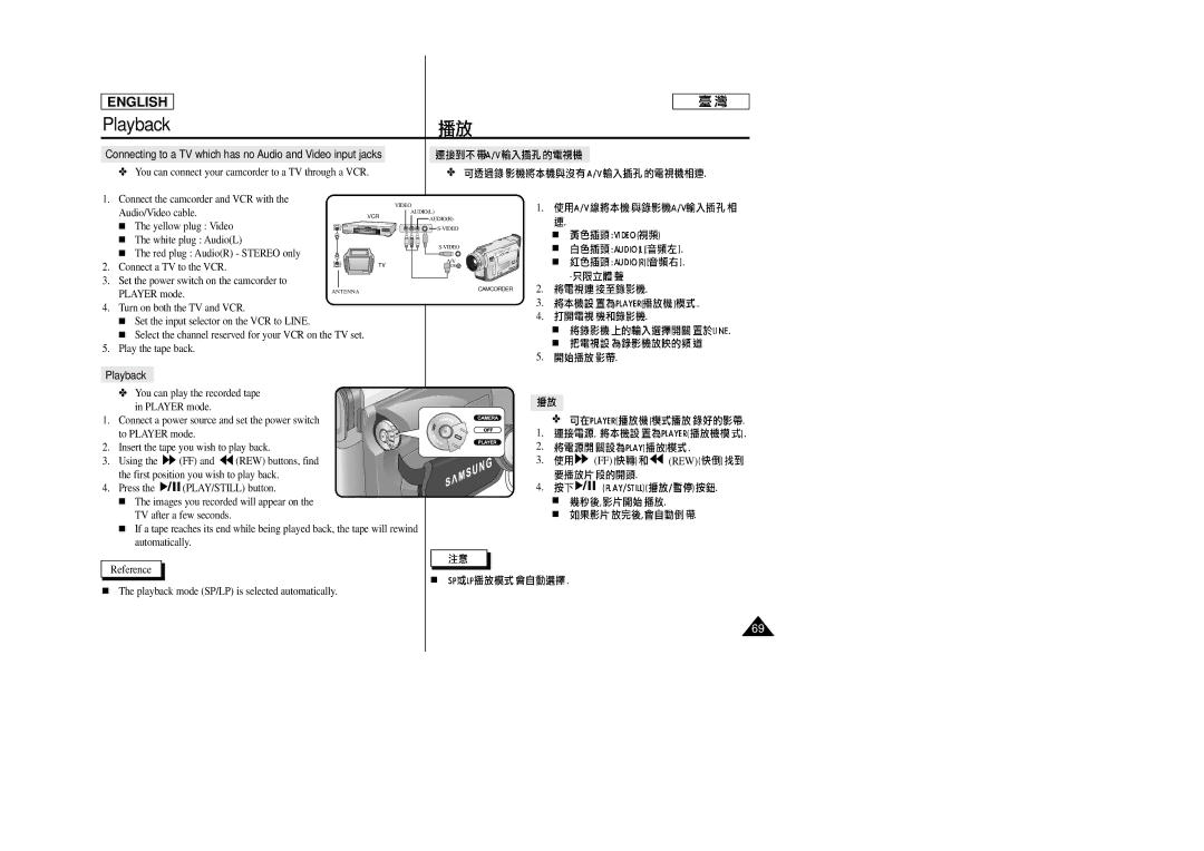 Samsung SC-D23 manual Playback 