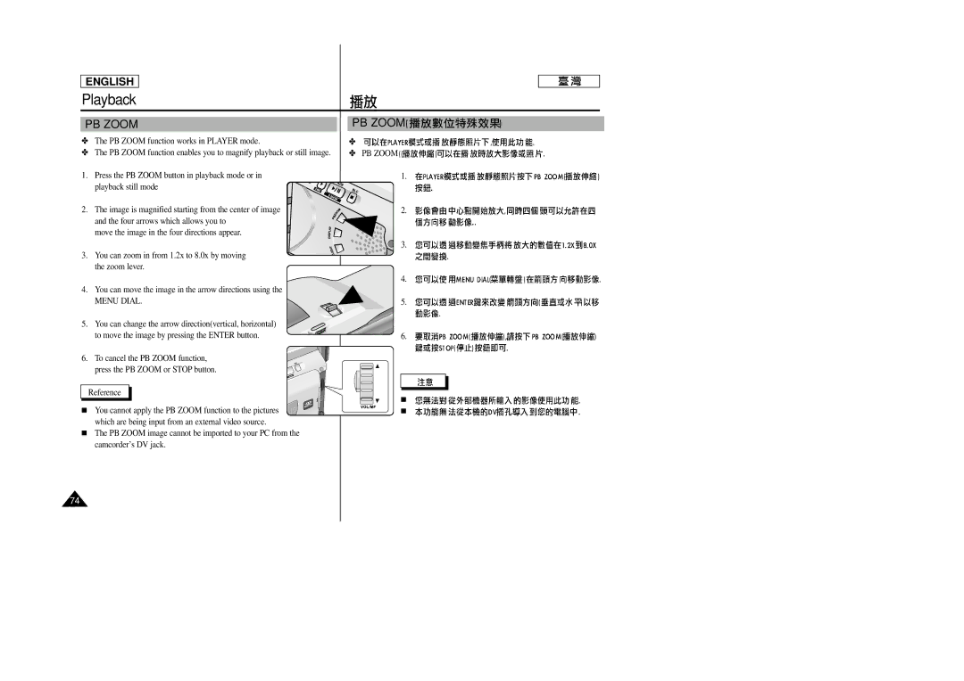 Samsung SC-D23 manual PB Zoom 