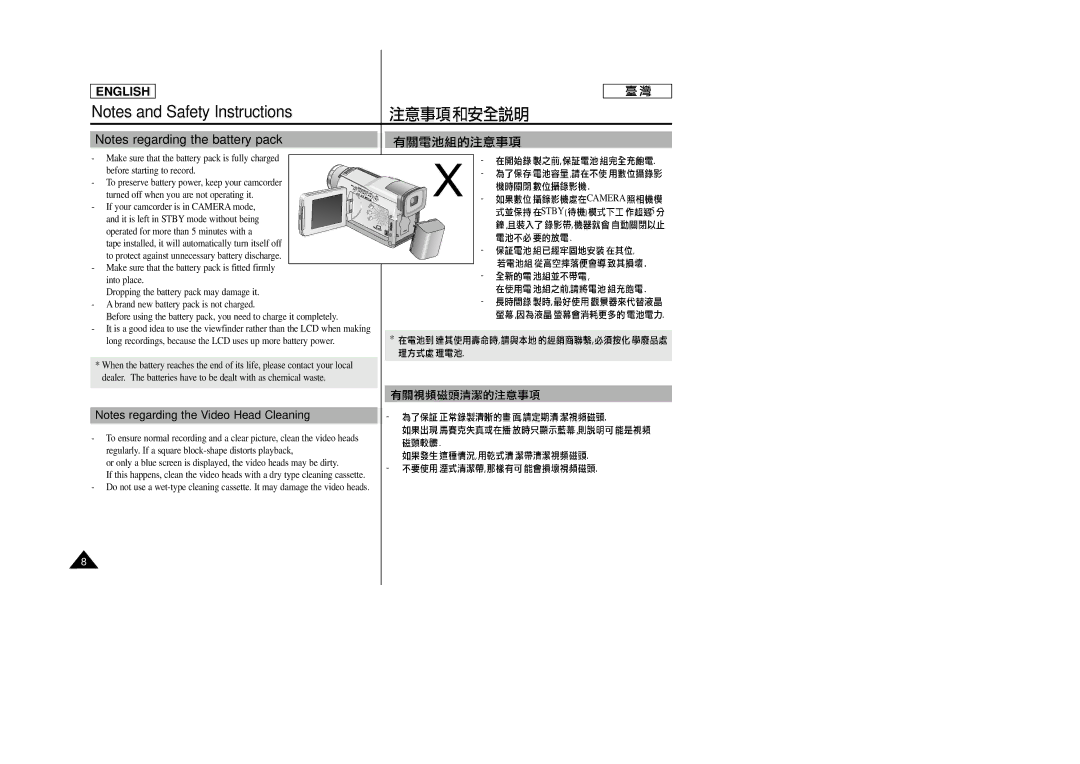 Samsung SC-D23 manual Camera Stby 