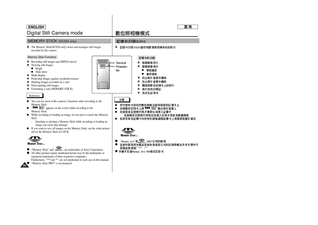 Samsung SC-D23 manual Memory Stick SCD24 only, Memory Stick Functions, Tab 