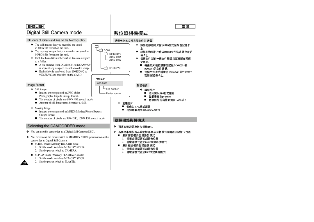 Samsung SC-D23 manual Selecting the Camcorder mode, Structure of folders and files on the Memory Stick, Image Format 